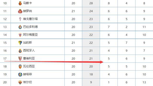 上半场马鲁西奇送礼，劳塔罗破门，国米暂时1-0拉齐奥；下半场图拉姆建功，拉扎里因侮辱裁判直红，最终国米2-0拉齐奥，迎来3连胜，4分优势继续领跑积分榜。